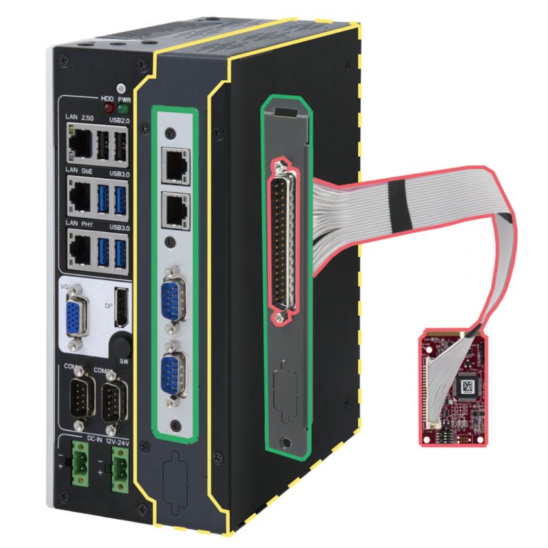 PicoSYS 1620IO Embedded PC, Core i5-14500T, 16GB RAM, 256GB SSD